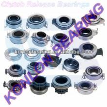 clutch release bearing Konlon